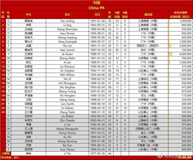 博洛尼亚1-1扳平国米加时赛第26分钟，齐尔克泽推进后送出直塞，恩多耶挑射破门！